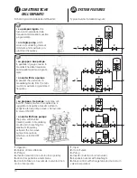 Предварительный просмотр 10 страницы DGFLOW Steadypres Manual