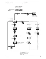 Предварительный просмотр 25 страницы DGFLOW Steadypres Manual