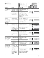 Предварительный просмотр 29 страницы DGFLOW Steadypres Manual