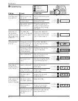 Предварительный просмотр 30 страницы DGFLOW Steadypres Manual