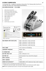 Предварительный просмотр 10 страницы DGH TECHNOLOGY SCANMATE FLEX Operator'S Manual