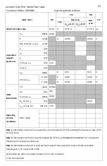 Предварительный просмотр 53 страницы DGH TECHNOLOGY SCANMATE FLEX Operator'S Manual