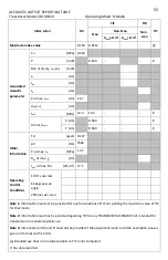 Предварительный просмотр 55 страницы DGH TECHNOLOGY SCANMATE FLEX Operator'S Manual