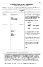 Предварительный просмотр 59 страницы DGH TECHNOLOGY SCANMATE FLEX Operator'S Manual