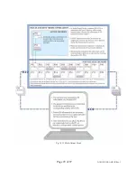 Preview for 29 page of DGH DGH 55B Operator'S Manual