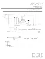 Предварительный просмотр 24 страницы DGH MiniSteam Residental SD 2000 Owner'S Manual