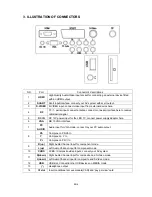 Preview for 7 page of DGM ETV-1969W Manual