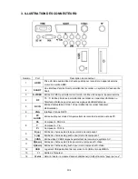 Preview for 37 page of DGM ETV-1969W Manual