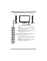 Предварительный просмотр 10 страницы DGM ETV-2272WH Manual