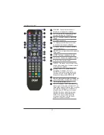 Preview for 245 page of DGM ETV-2272WH Manual