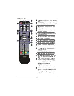 Предварительный просмотр 13 страницы DGM ETV-2472WH Owner'S Manual