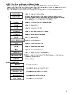 Предварительный просмотр 7 страницы DGM L-1531 User Manual