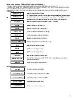 Предварительный просмотр 13 страницы DGM L-1531 User Manual