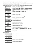 Preview for 25 page of DGM L-1531 User Manual