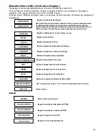 Preview for 31 page of DGM L-1531 User Manual