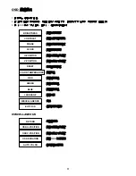 Предварительный просмотр 13 страницы DGM L-1531W User Manual