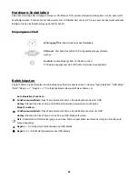 Preview for 30 page of DGM L-1531W User Manual