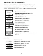 Preview for 49 page of DGM L-1531W User Manual