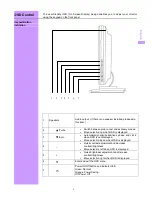 Preview for 7 page of DGM L-1935W User Manual