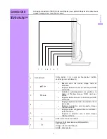 Preview for 19 page of DGM L-1935W User Manual