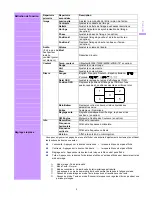 Preview for 21 page of DGM L-1935W User Manual