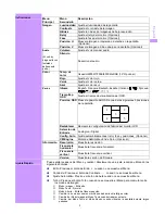 Preview for 57 page of DGM L-1935W User Manual