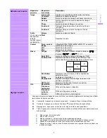 Preview for 22 page of DGM L-1936W User Manual