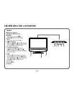 Preview for 47 page of DGM LTV-1570WC User Manual