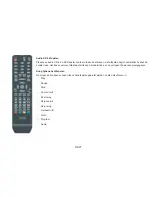 Preview for 219 page of DGM LTV-1570WC User Manual