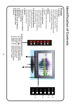 Предварительный просмотр 8 страницы DGM LTV-1929WHTC User Manual