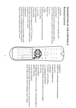 Предварительный просмотр 9 страницы DGM LTV-1929WHTC User Manual