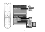 Preview for 34 page of DGM LTV-1929WHTC User Manual