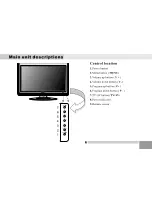 Preview for 7 page of DGM LTV-3204H User Manual