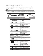 Предварительный просмотр 43 страницы DGM LTV-3264W User Manual