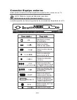 Предварительный просмотр 81 страницы DGM LTV-3264W User Manual