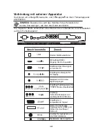 Предварительный просмотр 119 страницы DGM LTV-3264W User Manual