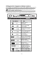 Предварительный просмотр 157 страницы DGM LTV-3264W User Manual