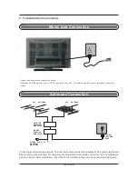 Предварительный просмотр 7 страницы DGM LTV-4251W User Manual