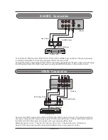 Preview for 9 page of DGM LTV-4251W User Manual