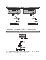 Preview for 10 page of DGM LTV-4251W User Manual