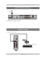 Preview for 11 page of DGM LTV-4251W User Manual