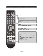 Preview for 13 page of DGM LTV-4251W User Manual