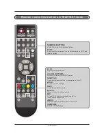 Preview for 14 page of DGM LTV-4251W User Manual