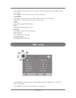 Preview for 21 page of DGM LTV-4251W User Manual