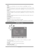 Preview for 22 page of DGM LTV-4251W User Manual