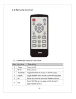 Предварительный просмотр 7 страницы DGM MMP-002D User Manual