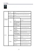 Preview for 24 page of DGM T-1005 User Manual