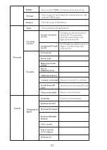 Preview for 25 page of DGM T-1006 User Manual