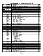 Preview for 10 page of DGP DGP-3 User Manual