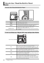 Предварительный просмотр 16 страницы DGSHAPE DWX-4 User Manual